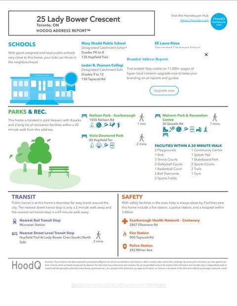 Photo 30 at 25 Lady Bower Crescent, Malvern, Toronto