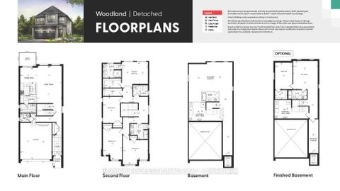 Photo 13 at 14 Barnyard Trail, Shore, Barrie