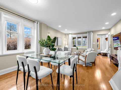 Photo 11 at 71 Dentonia Park Avenue, Crescent Town, Toronto