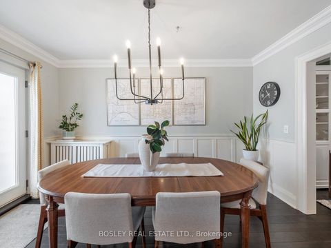 Photo 11 at 1070 Woodbine Avenue, Danforth, Toronto