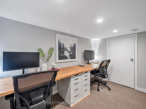 Photo 36 at 1070 Woodbine Avenue, Danforth, Toronto