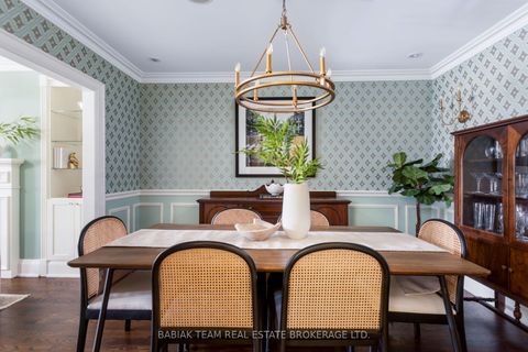 Photo 10 at 355 Windermere Avenue, Swansea, Toronto