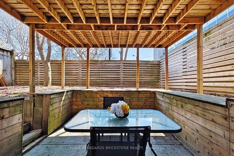 Photo 47 at 21 Pretoria Avenue, Danforth, Toronto