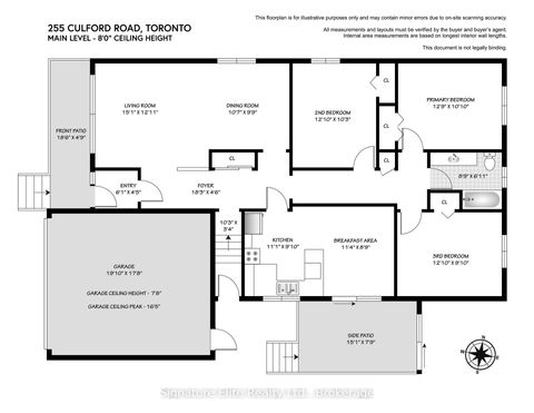 Photo 47 at 255 Culford Road, Maple Leaf, Toronto
