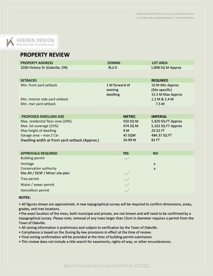 Photo 7 at 2030 Vickery Drive, WO West, Oakville