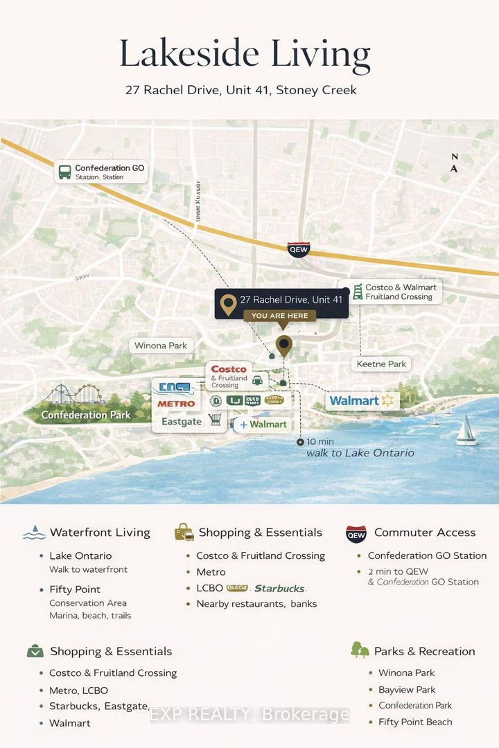 Photo 28 at 27 Rachel Drive, Winona Park, Hamilton