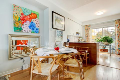 Photo 12 at 85 - 119b The Queensway, Swansea, Toronto