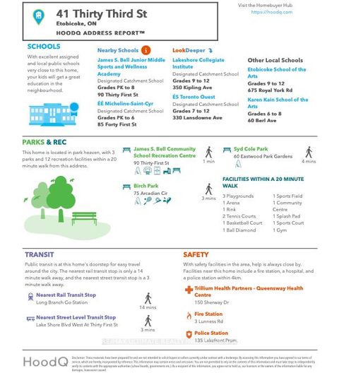 Photo 44 at 41 Thirty Third Street, Long Branch, Toronto