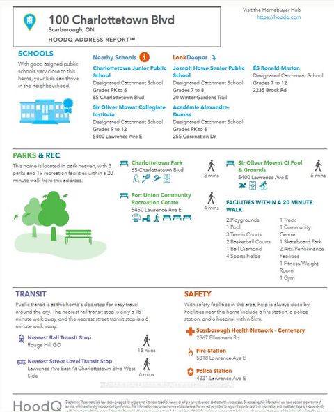 Photo 36 at 100 Charlottetown Boulevard, Centennial Scarborough, Toronto