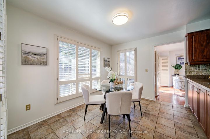 Photo 9 at 129 Fincham Avenue, Markham Village, Markham