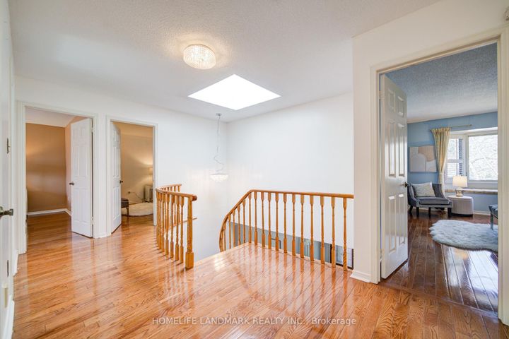 Photo 21 at 129 Fincham Avenue, Markham Village, Markham