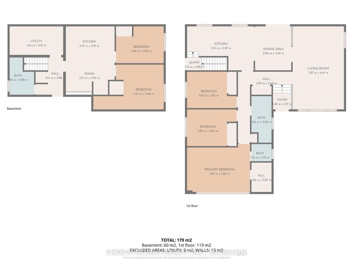 Photo 27 at 19 Landfair Crescent, Woburn, Toronto