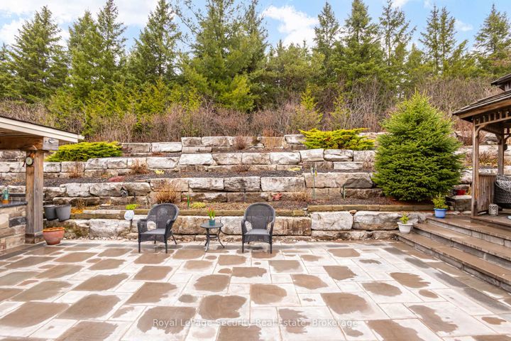 Photo 44 at 20 Aubrietia Court, Oak Ridges, Richmond Hill