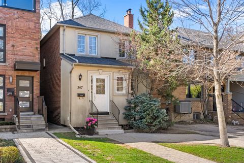 Photo 0 at 307 Belsize Drive, Mount Pleasant East, Toronto