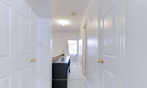 Photo 20 at 1755 Danforth Avenue, Woodbine Corridor, Toronto