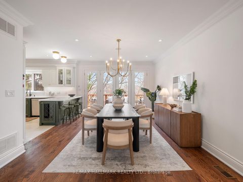 Photo 6 at 122 Hopedale Avenue, Broadview North, Toronto