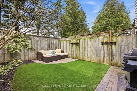 Photo 23 at 118 Mountjoy Avenue, Coxwell, Toronto