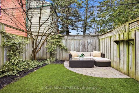 Photo 24 at 118 Mountjoy Avenue, Coxwell, Toronto