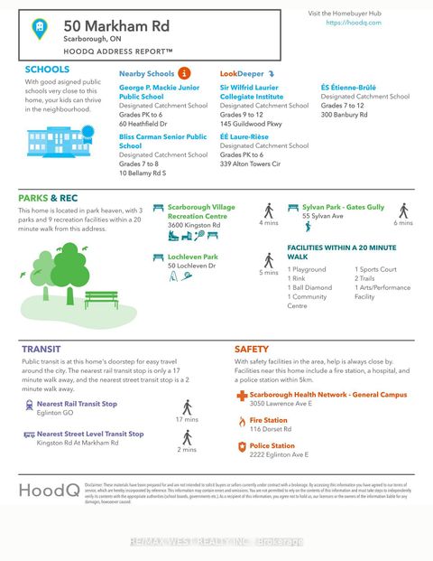 Photo 40 at 2 - 50 Markham Road, Scarborough Village, Toronto