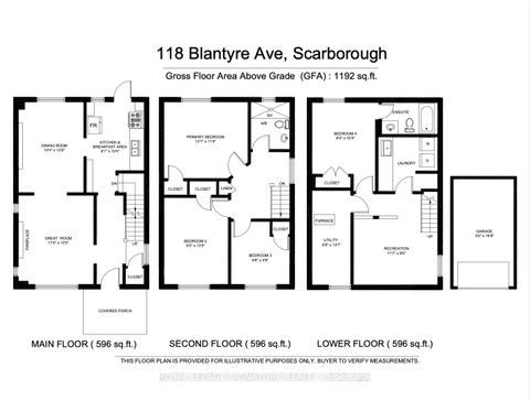 Photo 29 at 118 Blantyre Avenue, Cliffside, Toronto