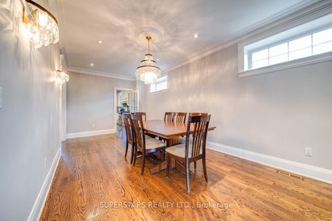 Photo 6 at 176 Homewood Avenue, Newtonbrook West, Toronto