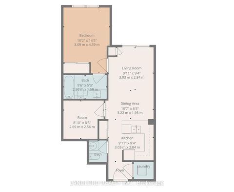 Photo 1 at 801 - 1070 Sheppard Avenue W, York University Heights, Toronto