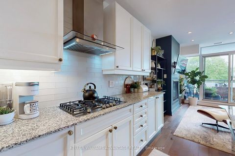 Photo 9 at 308 - 200 Woodbine Avenue, The Beaches, Toronto