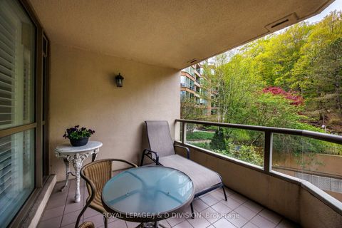 Photo 17 at 302 - 3800 Yonge Street, Nortown, Toronto