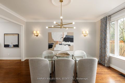 Photo 14 at 7 ROMNEY Road, Humber Valley, Toronto
