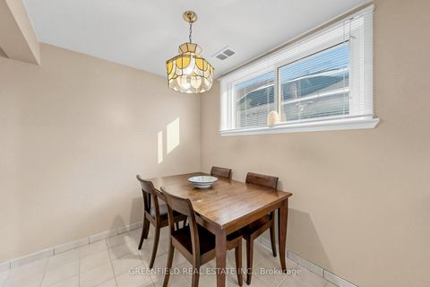 Photo 28 at 87 Mulholland Avenue, Glen Park, Toronto