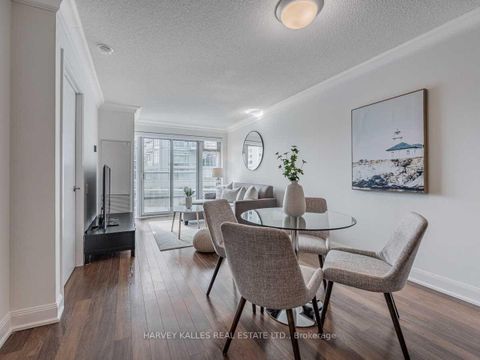 Photo 1 at 504 - 2191 Yonge Street, Mount Pleasant West, Toronto