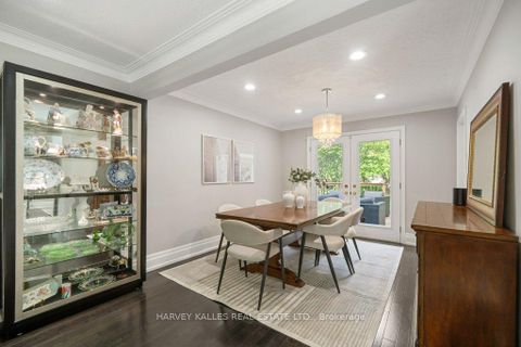 Photo 9 at 63 Westgate Boulevard, Westgate, Toronto