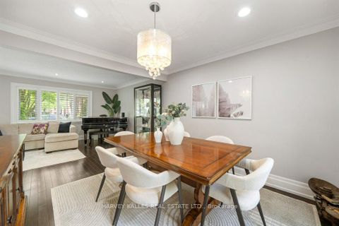 Photo 11 at 63 Westgate Boulevard, Westgate, Toronto