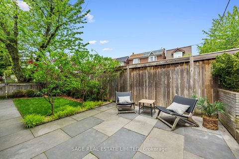 Photo 27 at 77 McFarland Avenue, Davenport, Toronto