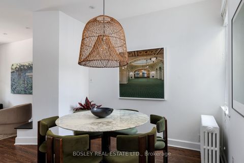 Photo 11 at 28 Frizzell Avenue, North Riverdale, Toronto