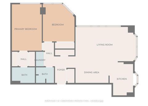 Photo 25 at 209 - 270 Davis Drive, Central Newmarket, Newmarket