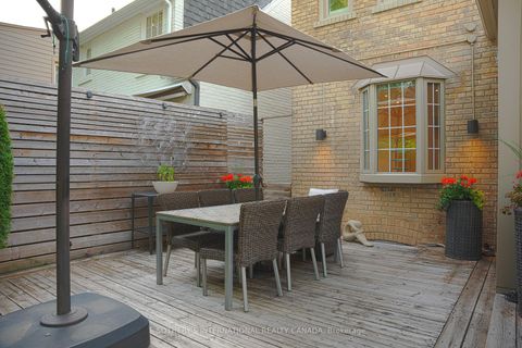 Photo 17 at 51 Fairfield Road, Mount Pleasant East, Toronto