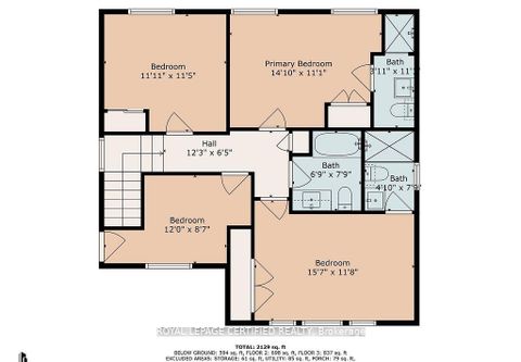 Photo 44 at 1286 Forest Street, Alcona, Innisfil