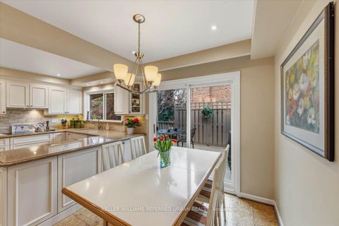 Photo 21 at 31 Janus Court, Hillcrest Village, Toronto