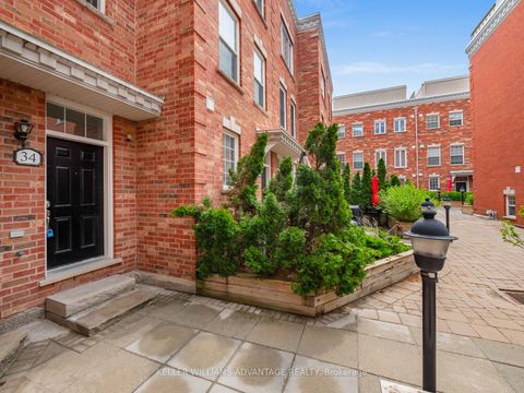 Photo 1 at 34 Fairhead Mews, Danforth, Toronto