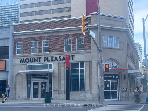 Photo 24 at 505 - 212 Eglinton Avenue E, Mount Pleasant West, Toronto