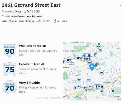 Photo 3 at 2461 Gerrard Street E, Danforth, Toronto
