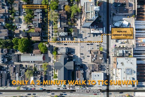 Photo 1 at 102 Gough Avenue, Danforth, Toronto