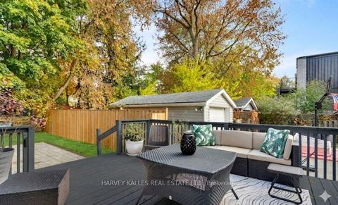 Photo 24 at 139 King Edward Avenue, Lumsden, Toronto