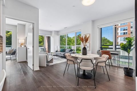 Photo 0 at 312 - 1830 Bloor Street W, High Park North, Toronto