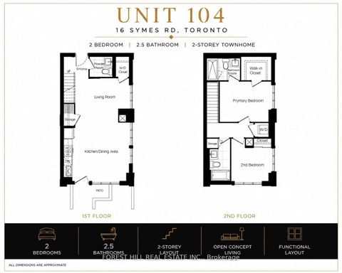 Photo 10 at 104 - 16 Symes Road, Junction Area, Toronto
