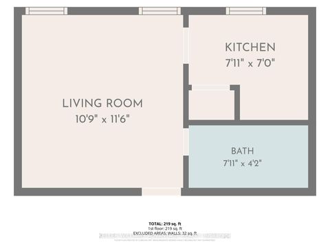Photo 12 at 110-112 Dewhurst Boulevard, Danforth, Toronto