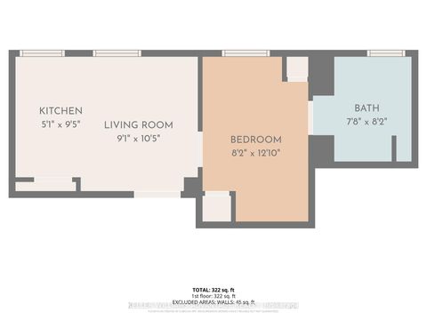 Photo 18 at 110-112 Dewhurst Boulevard, Danforth, Toronto