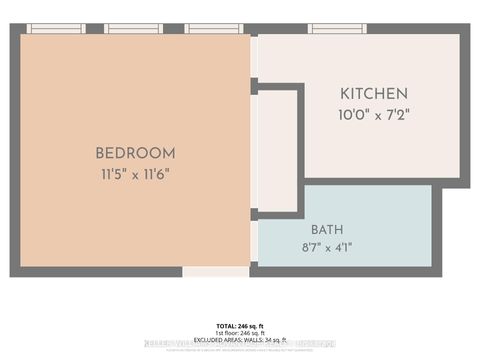 Photo 26 at 110-112 Dewhurst Boulevard, Danforth, Toronto