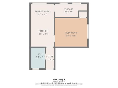 Photo 27 at 110-112 Dewhurst Boulevard, Danforth, Toronto